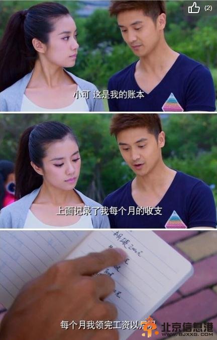 2014年度狗血剧《骄阳似我》狗血雷点大盘点