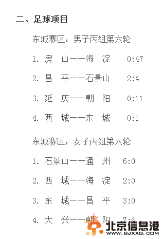 <a href='http://www.bjxxg.cn/news/beijing/' target='_blank'><u>北京</u></a>市运会<a href='http://www.bjxxg.cn/sports/zuqiu/' target='_blank'><u>足球</u></a>赛踢出悬殊比分海淀47:0胜房山