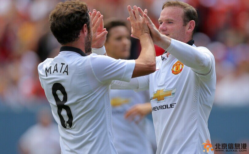 7月27日凌晨4点 罗马vs曼联2-3 鲁尼的2球1助