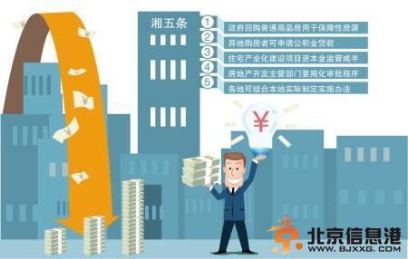 湖南低调出台“湘五条”松绑<a href='http://www.bjxxg.cn/house/loushi/' target='_blank'><u>楼市</u></a>限购 异地<a href='http://www.bjxxg.cn/house/goufang/' target='_blank'><u>购房</u></a>可申请公积金贷款