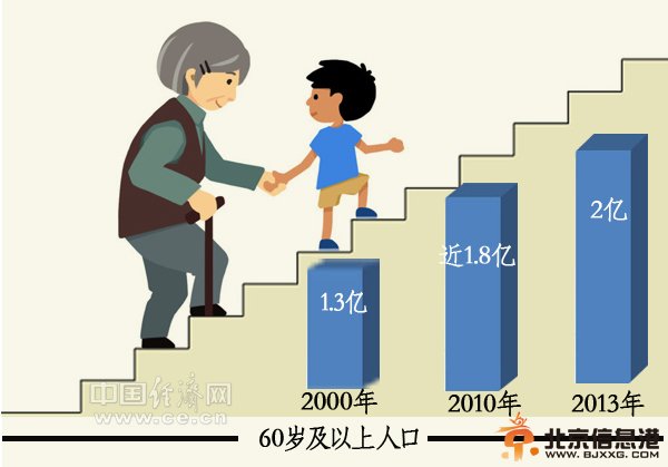 习近平的“民生观”：保障和改善民生没有终点站
