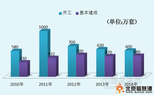 习近平的“民生观”：保障和改善民生没有终点站