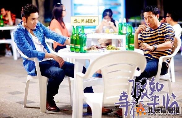 假如幸福来临剧情介绍