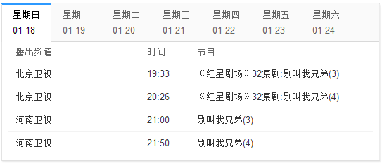 《别叫我兄弟》1月17日登陆北京、河南卫视 别叫我兄弟播出时间剧情介绍