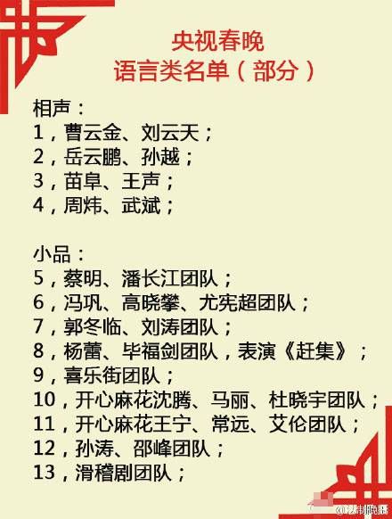 2015年春晚节目单曝光 蔡明搭档潘长江爆笑除夕夜