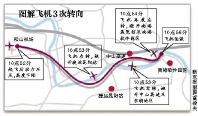 台湾失事客机曾沿河3次转向飞行 疑为降低伤亡