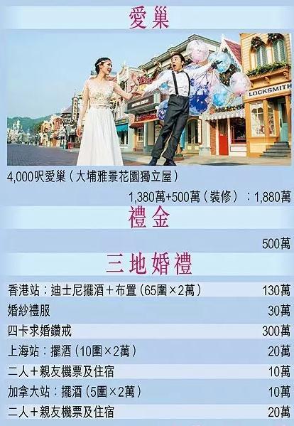 王祖蓝承认自己是肠癌高危者：多过一天是一天