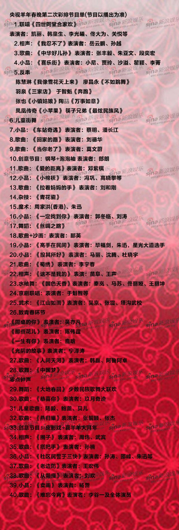 春晚节目单曝光：人气<a href='http://www.bjxxg.cn/ent/mingxing/' target='_blank'><u>明星</u></a>扎堆 影视歌新宠报到