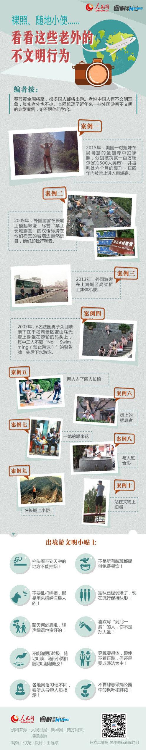 【盘点】梳理老外不文明行为 城墙上小便公共场合拍裸照令人不齿