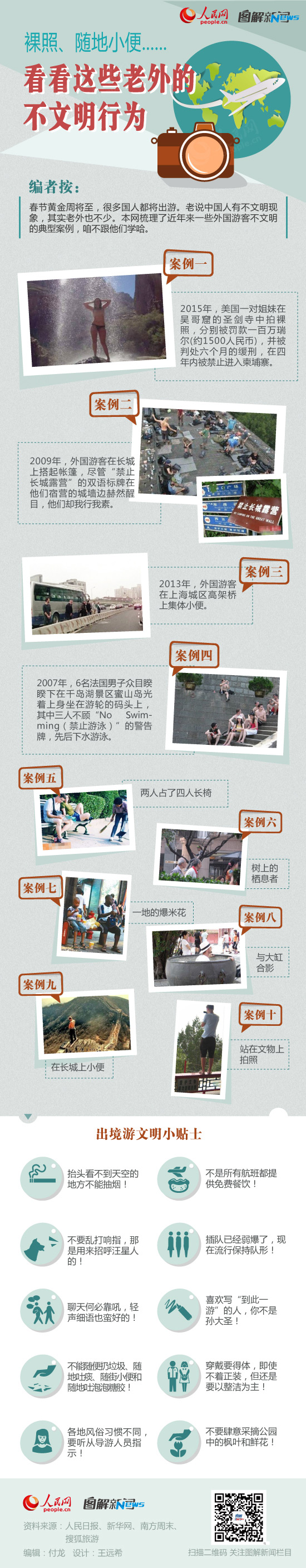 老外的不文明行为