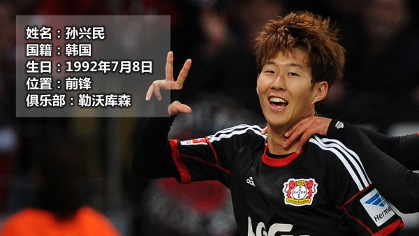 妖系:韩国范尼升亚洲一哥 1600万超本田香川