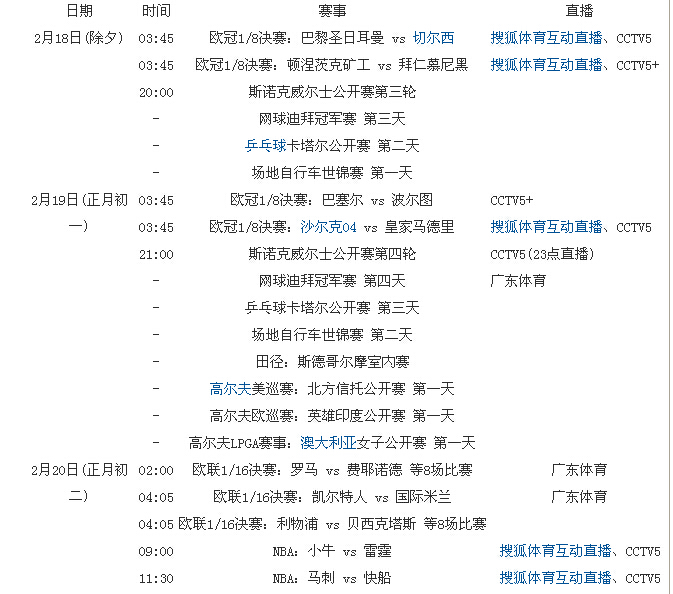 2015春节七天体坛赛程和转播表 欧冠亚冠斯诺克