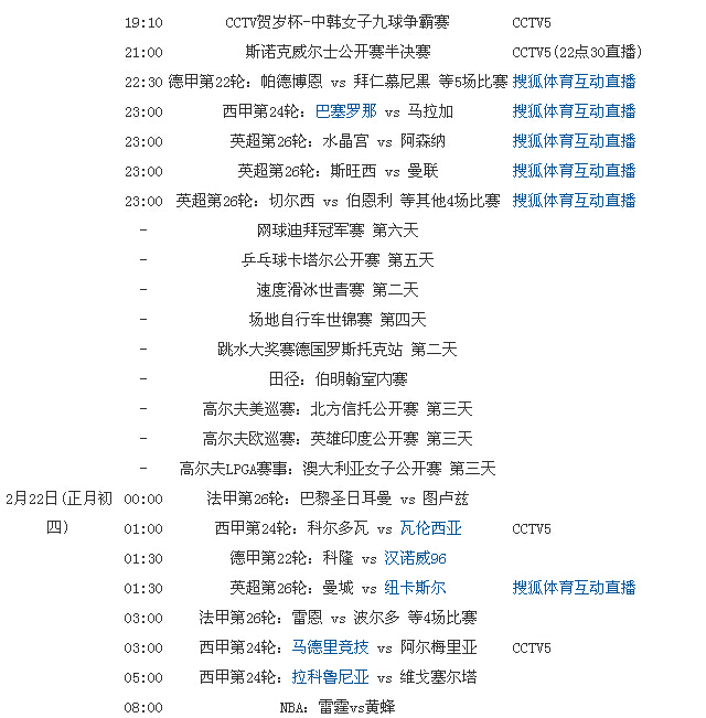 2015春节七天体坛赛程和转播表 欧冠亚冠斯诺克