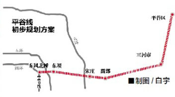 京津冀首条城铁线路图曝光 最高时速160公里1小时可达<a href='http://www.bjxxg.cn/news/beijing/' target='_blank'><u>北京</u></a>市区【图】