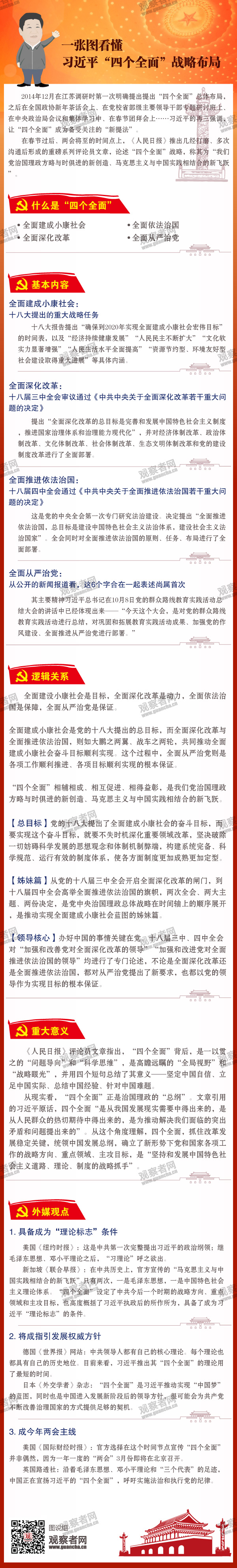一张图看懂习近平“四个全面”战略布局