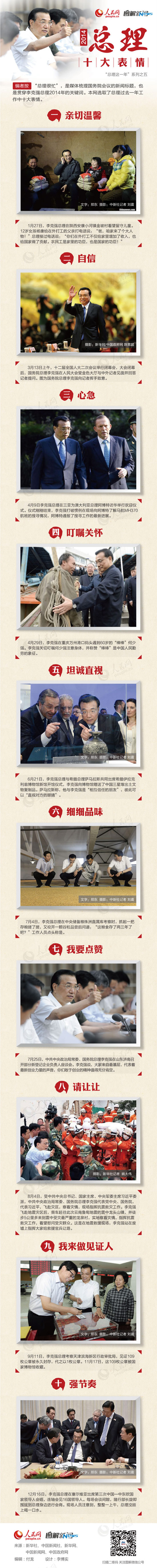 图解：2014总理十大表情