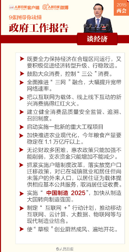 9张图，帮你读懂政府工作报告