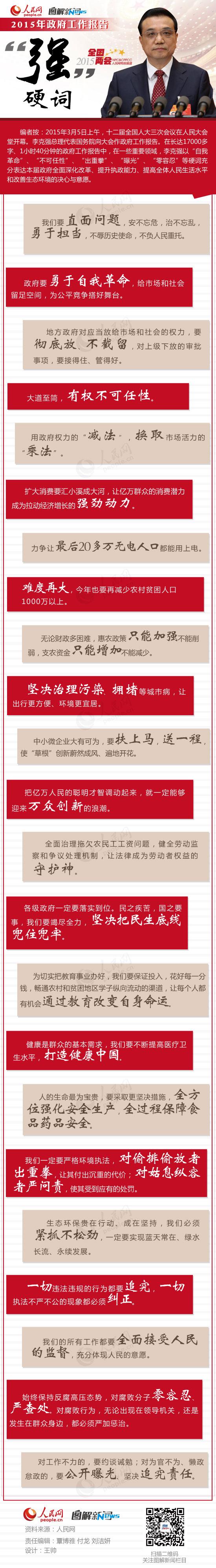 一张图告诉你2015年政府工作报告“强”硬词