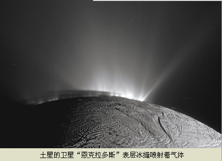 经探测木卫三上确有海洋 天上有个“水”做的星【组图】
