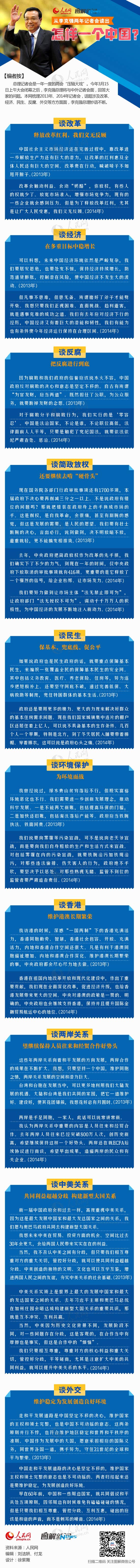 从李克强两年记者会读出怎样一个中国？