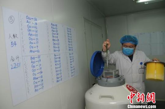 山西精子库精源告急微信公众号招募捐精志愿者