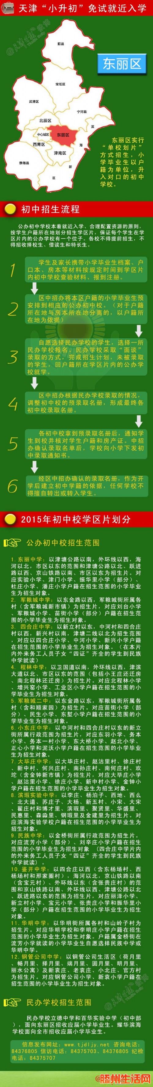 天津小升初划片一览表：天津初中校各学区划分名单/初中招生流程