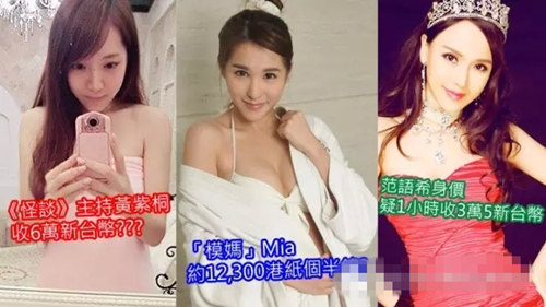 香港女星跨境卖淫 4名当事人集体否认