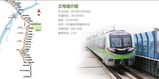 南京3号线地铁开通在即 单程票全程票价7元