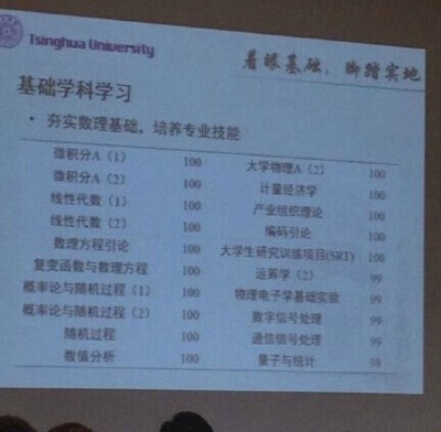 清华学神韩衍隽个人资料 霸气成绩单引轰动