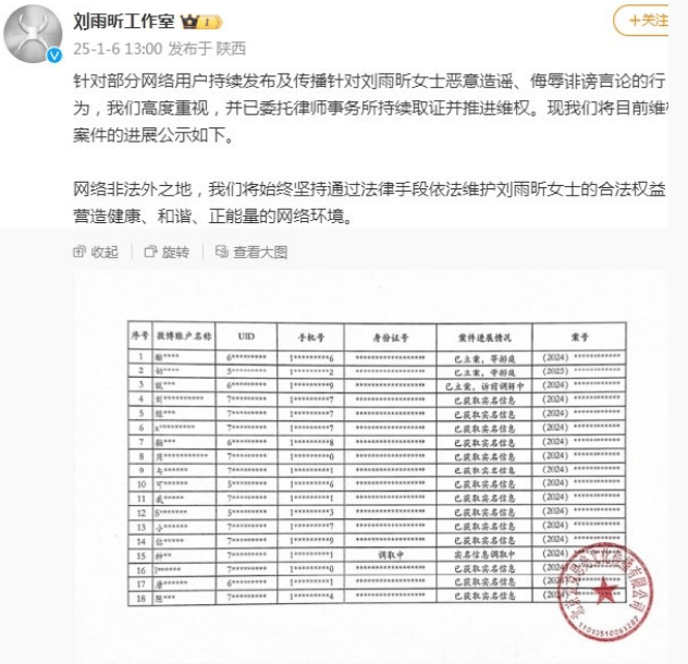 刘雨昕方公布维权进展：已委托律师持续取证